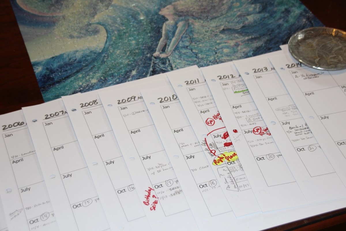 Adding Dates to our&nbsp;Stories